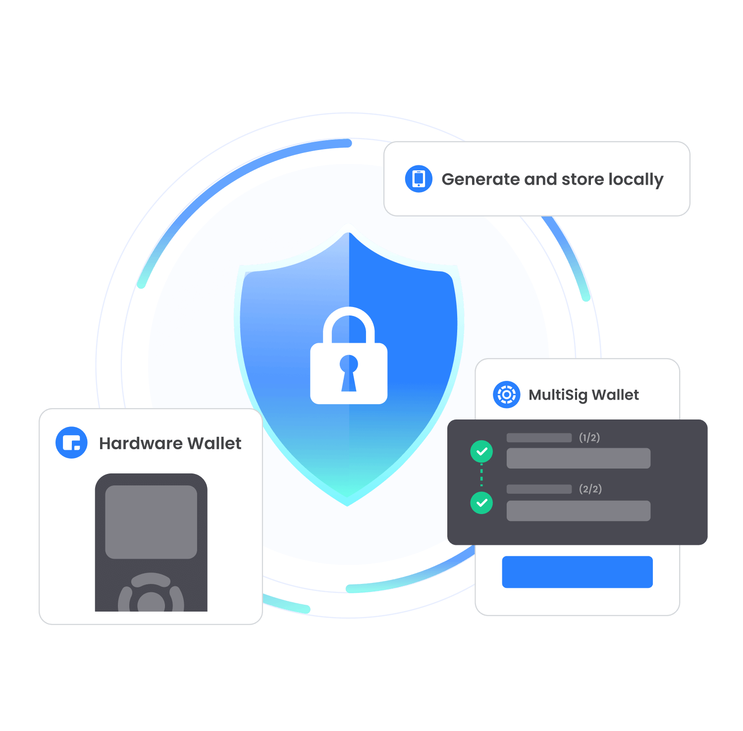 tpwallet介绍及官方下载